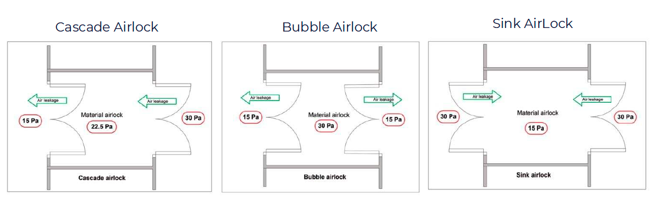 Une image contenant texte, diagramme, ligne, Plan
Le contenu généré par l’IA peut être incorrect.
