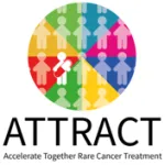 ATTRACT