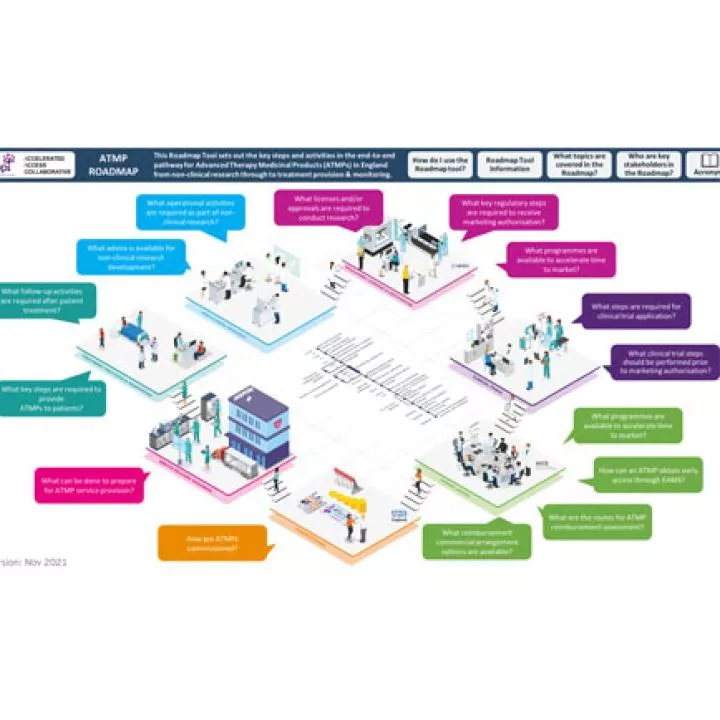 ABPI ATMP map